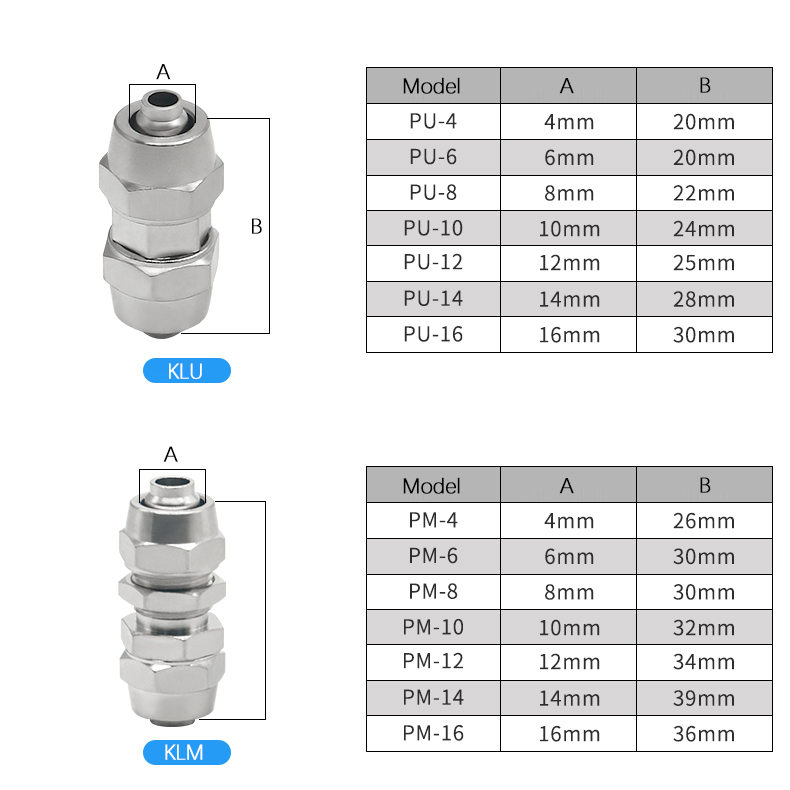 KLV KLE KLZA KLU 구리 합금 공압 피팅 에 - Compression Fitting Brass 리뷰 및 가격